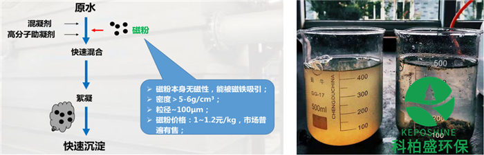 J9����|����վ����