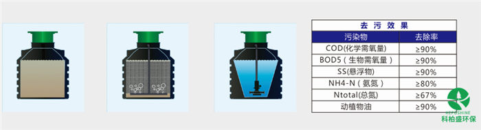 J9����|����վ����