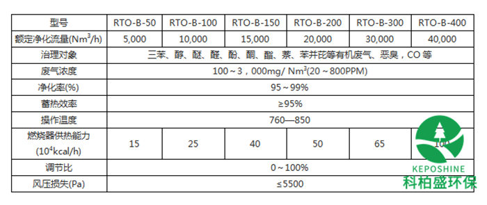 J9����|����վ����
