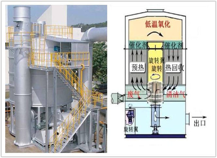 J9����|����վ����