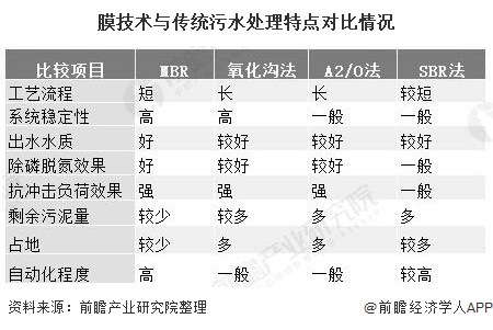 J9����|����վ����