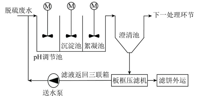 J9����|����վ����