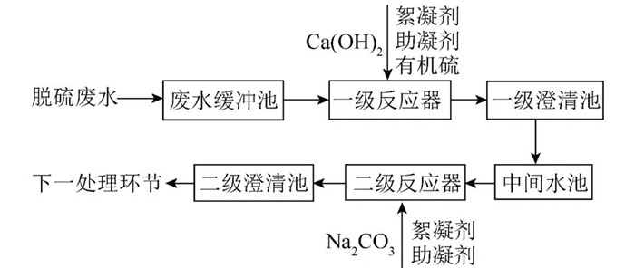 J9����|����վ����