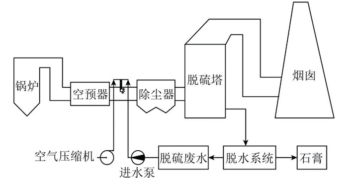 J9����|����վ����