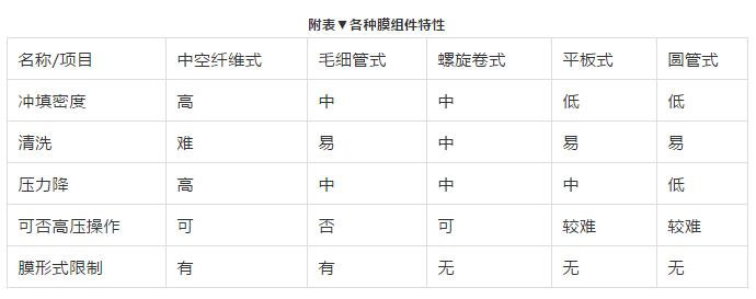 J9����|����վ����