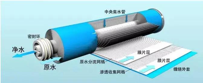 J9����|����վ����