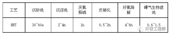 J9����|����վ����