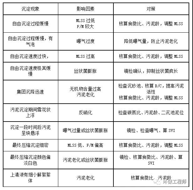 J9����|����վ����