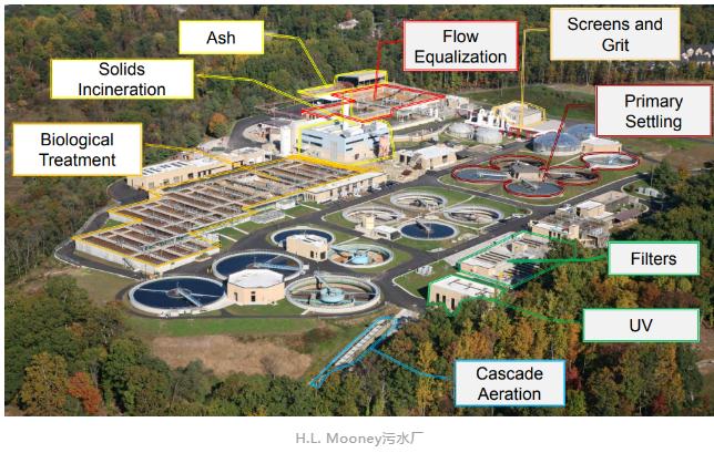 J9����|����վ����