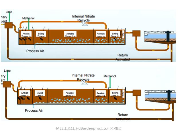J9����|����վ����