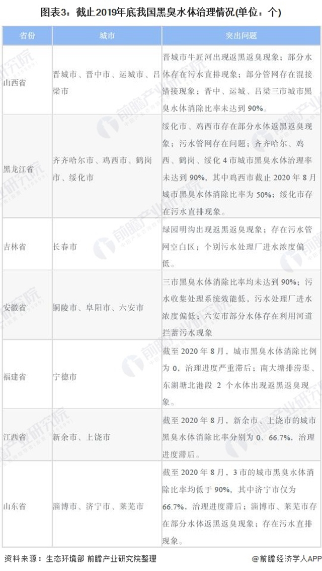 J9����|����վ����