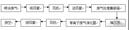 J9����|����վ����