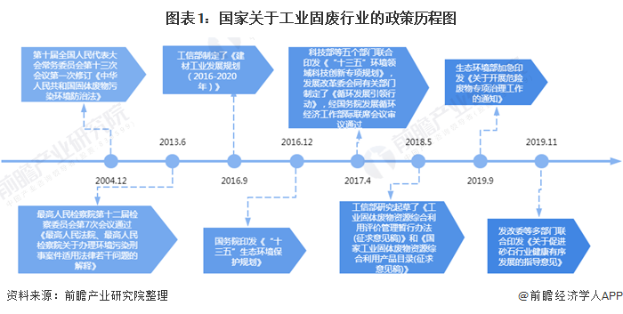 J9����|����վ����