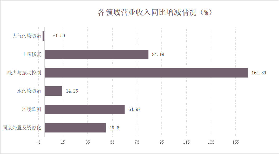 J9����|����վ����