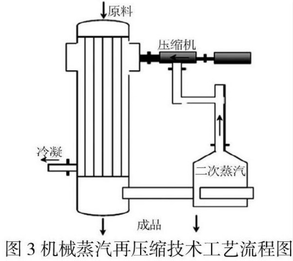 J9����|����վ����