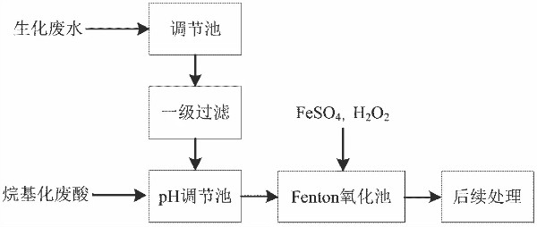 J9����|����վ����