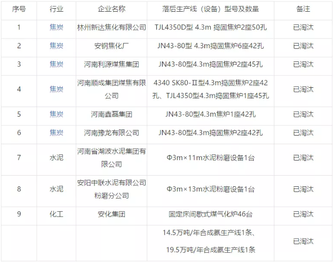 J9����|����վ����