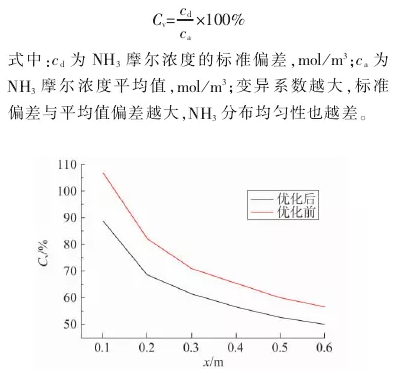 J9����|����վ����