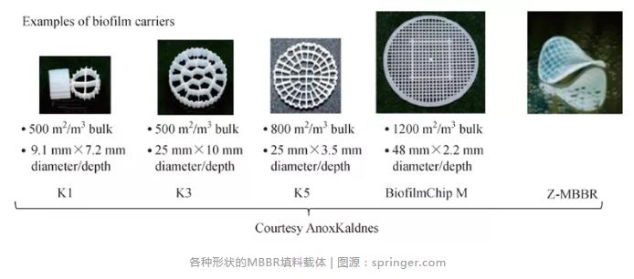 J9����|����վ����