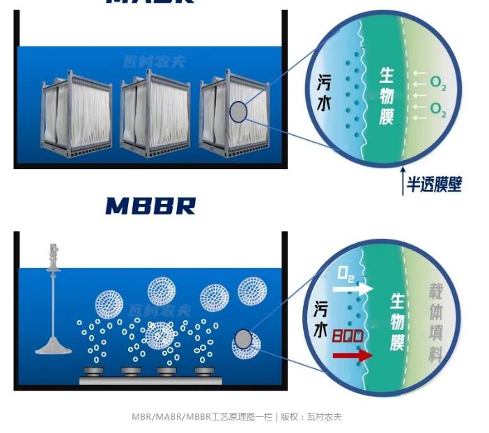 J9����|����վ����