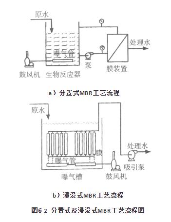 J9����|����վ����