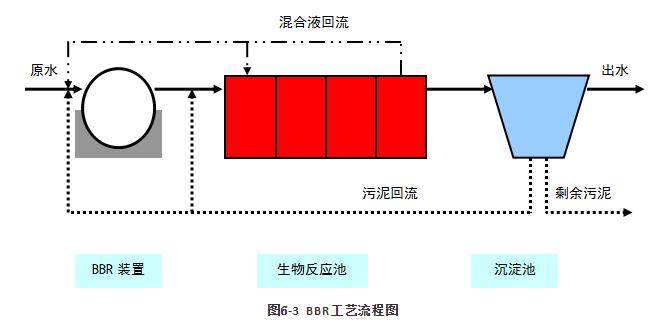 J9����|����վ����