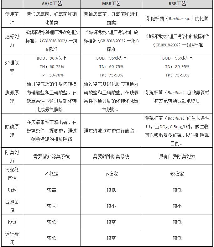 J9����|����վ����