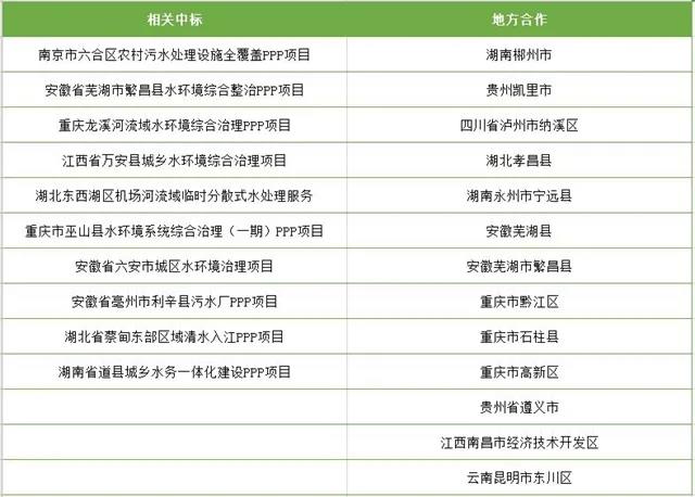 J9����|����վ����