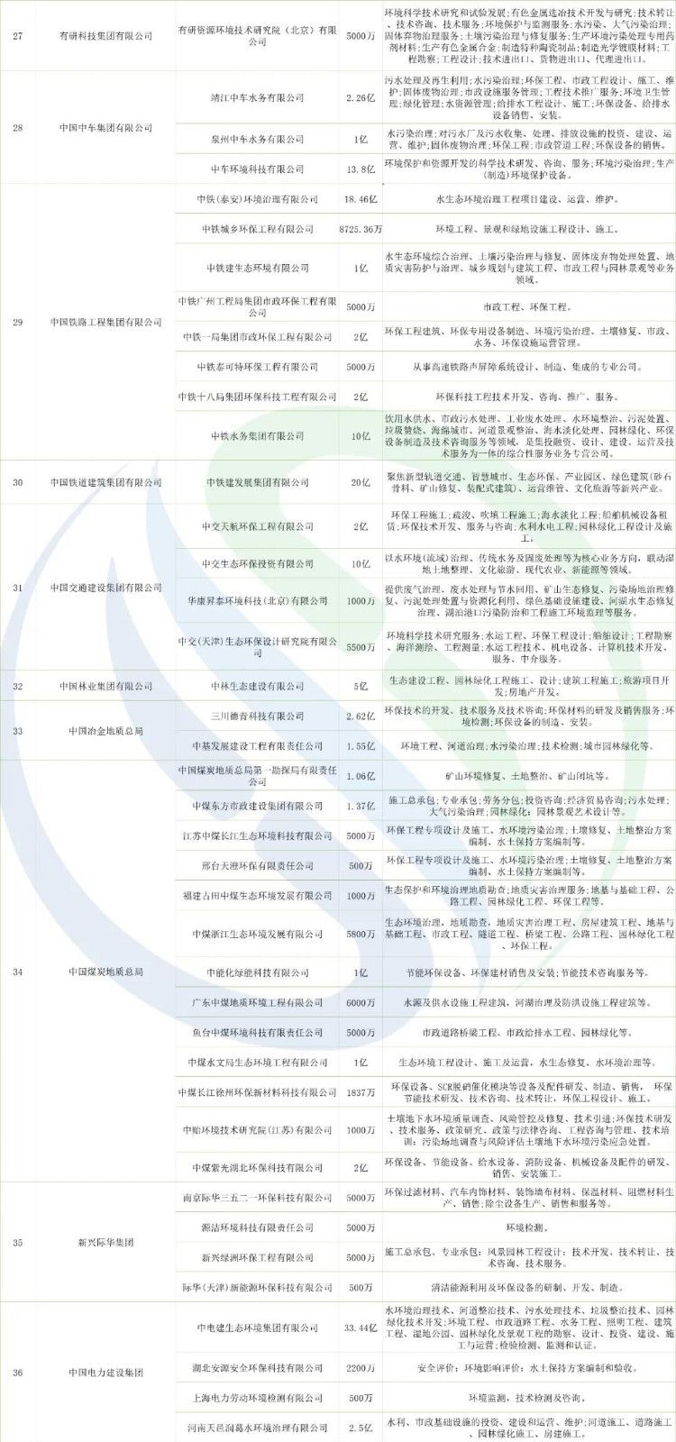 J9����|����վ����