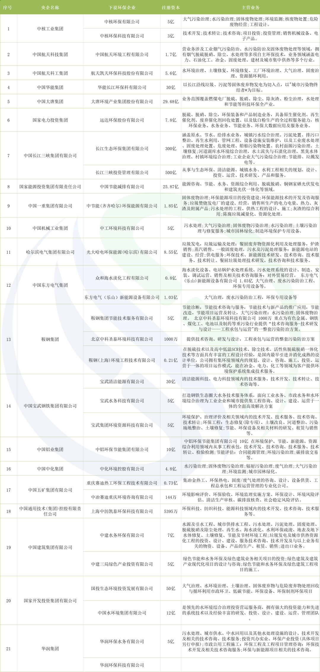 J9����|����վ����