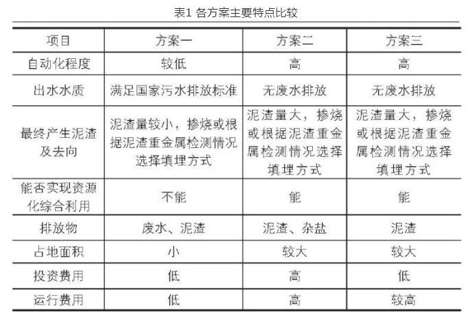 J9����|����վ����