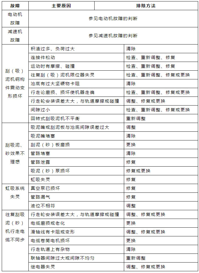 J9����|����վ����