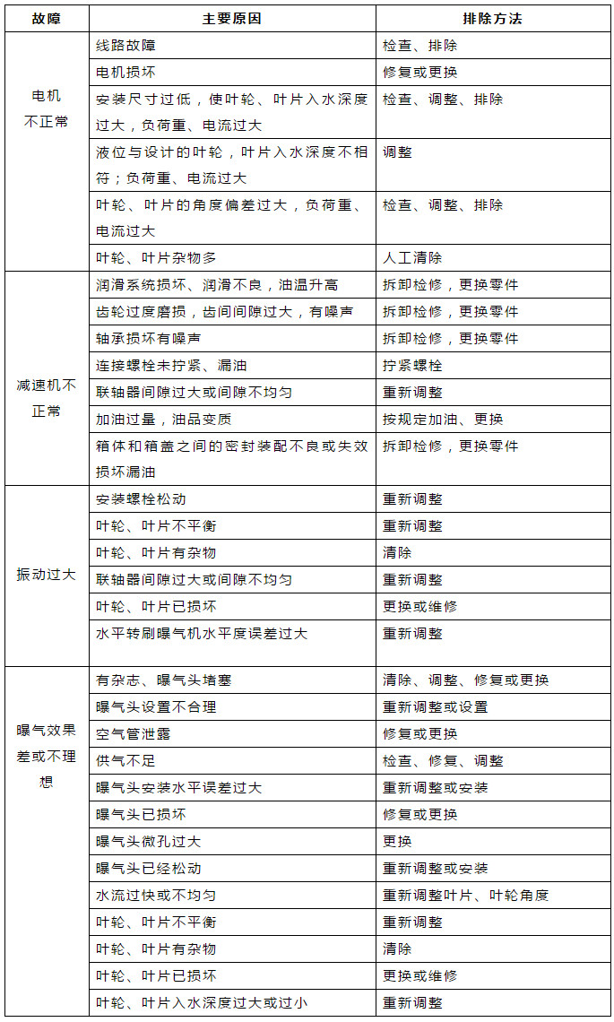 J9����|����վ����