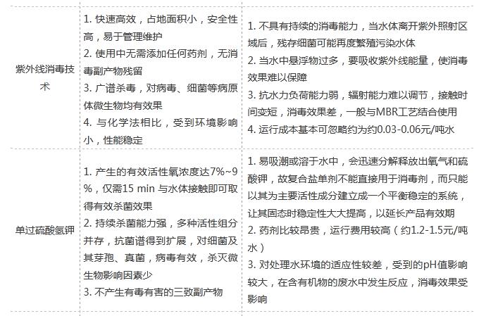 J9����|����վ����