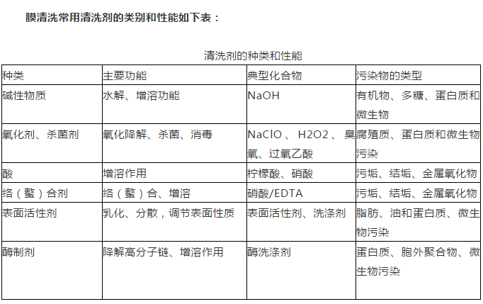 J9����|����վ����