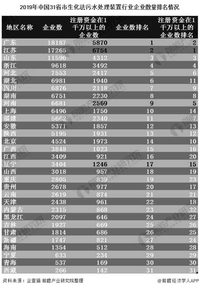 J9����|����վ����