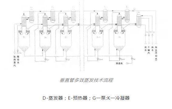 J9����|����վ����