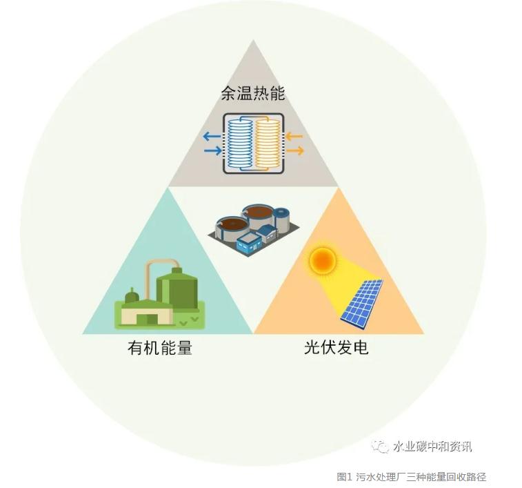 J9����|����վ����