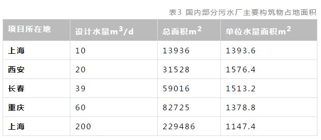 J9����|����վ����