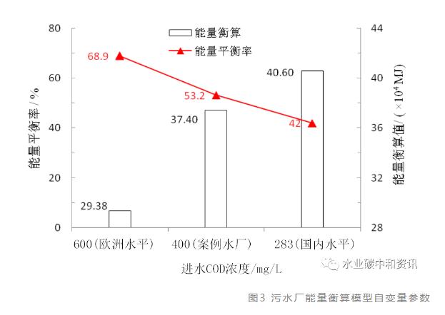 J9����|����վ����