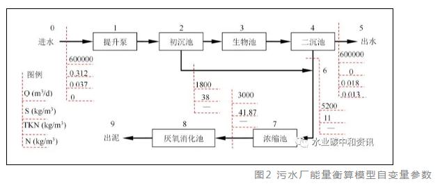 J9����|����վ����