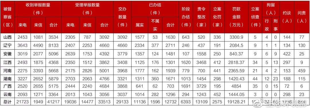 J9����|����վ����