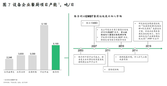 J9����|����վ����