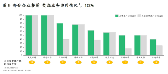 J9����|����վ����