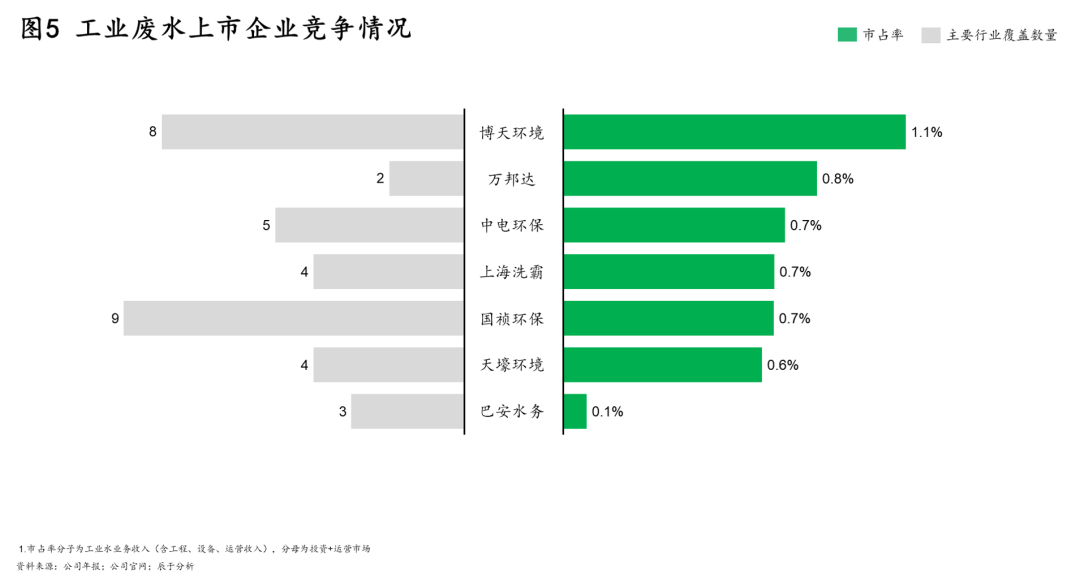 J9����|����վ����