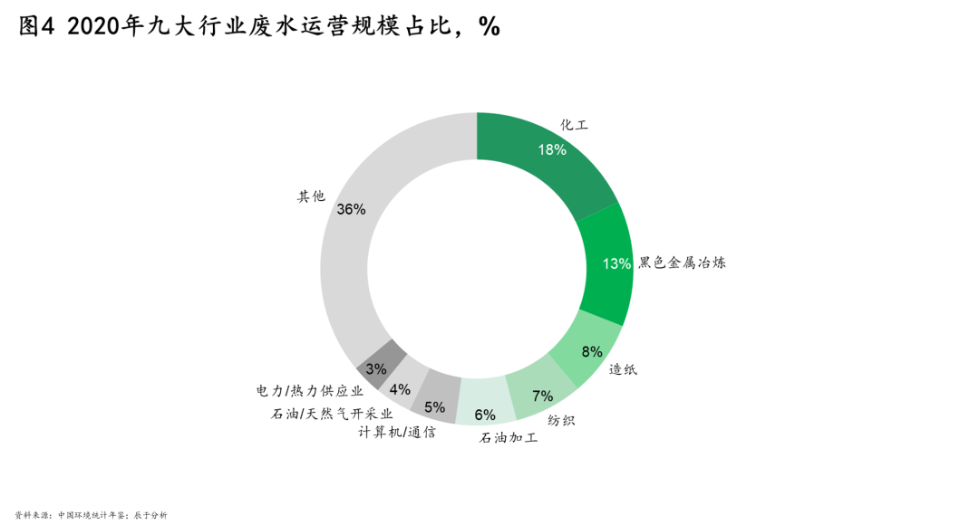 J9����|����վ����