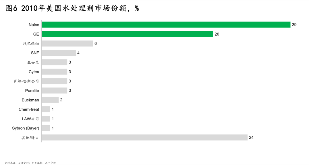 J9����|����վ����