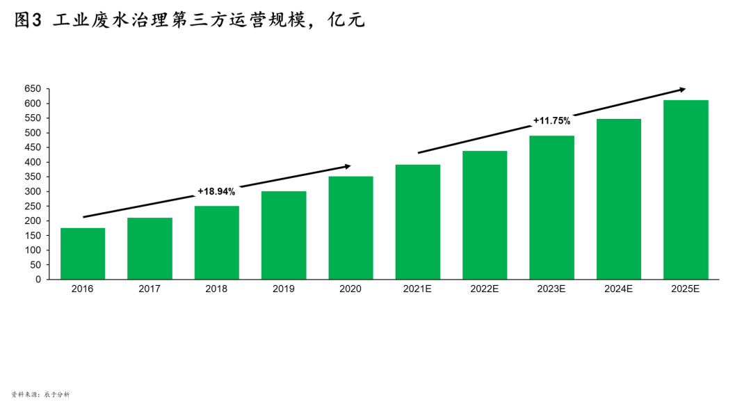 J9����|����վ����