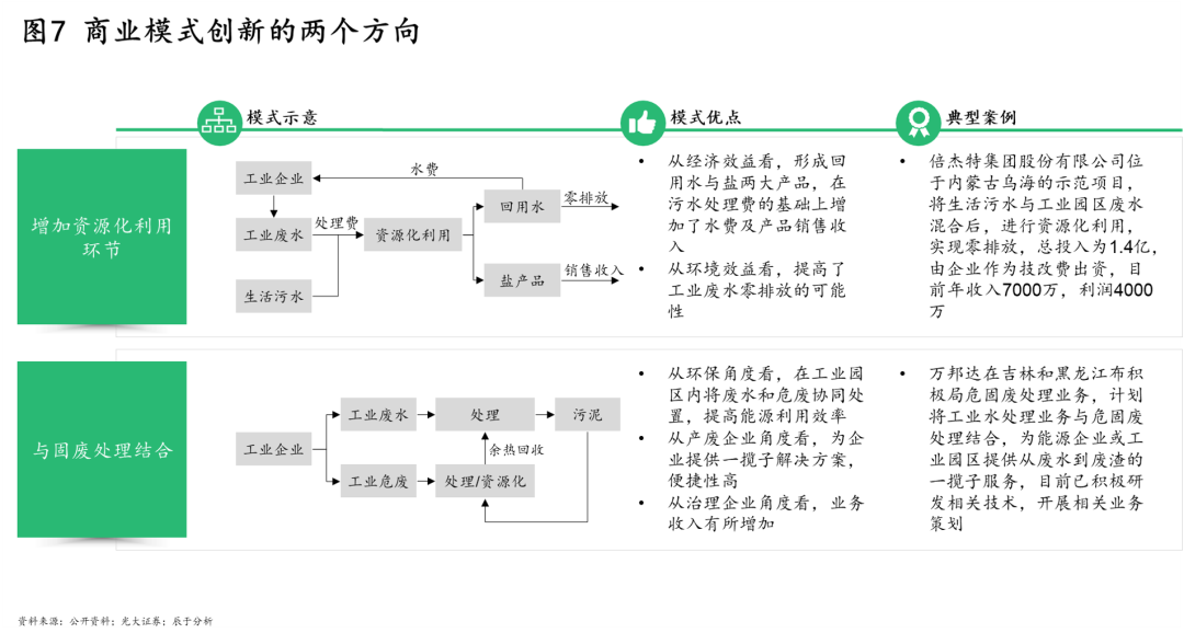 J9����|����վ����