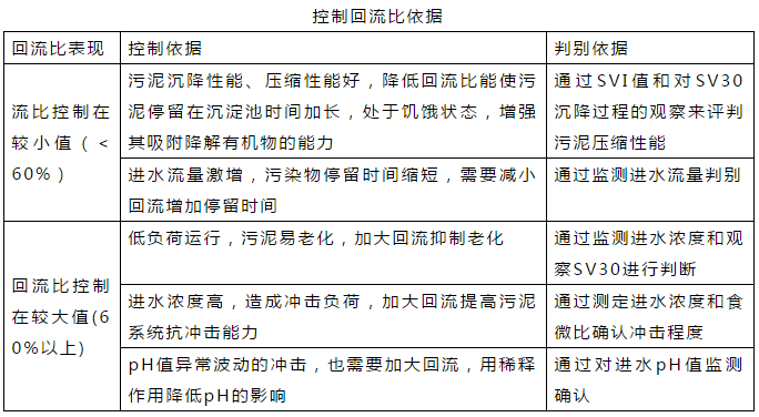 J9����|����վ����